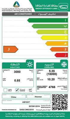 Hisense Window AC 18000 BTU Hot / Cold, AW18HT