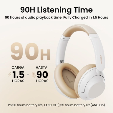 Ugreen HiTune Max5 Active Noise-Cancelling Headphones White
