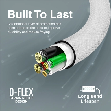 Promate USB-C to USB-C Data & Charge Cable 1 Meter White