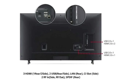 LG Real 4K NanoCell 65 Inch 75 Series, Nano Color, Quad Core Processor 4K,Cinema Screen, 65NANO75VPA