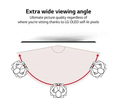LG OLED 4K TV 77 Inch G1 series, Self lighting OLED, Wall Paper Design, OLED77G1PVA