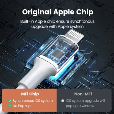 يوجرين , كابل USB-A إلى لايتنينج  ,نيكل 2 متر ,أبيض