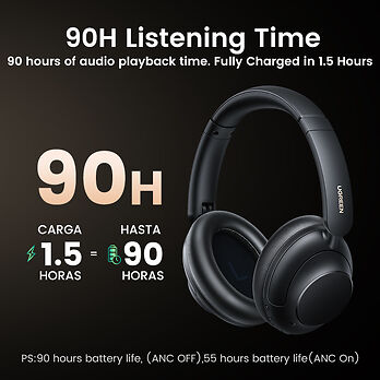 Ugreen HiTune Max5 Active Noise-Cancelling Headphones Black