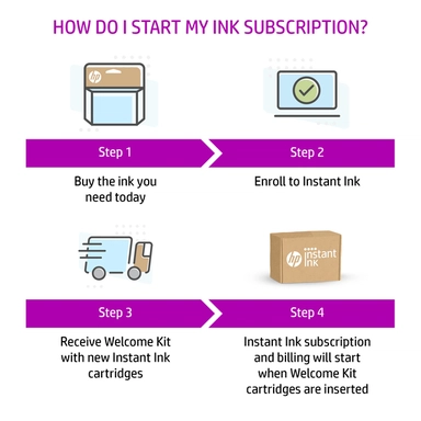  Hp Ink 305 Ink Cartridge Black