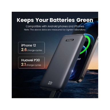 UGREEN 10000mAh USB-A+USB-C Ultra Slim Power Bank Grey