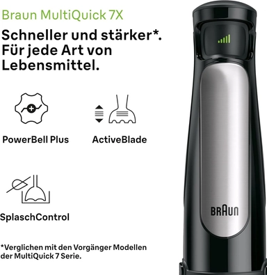 Braun  MultiQuick 7 Hand blender MQ7045X