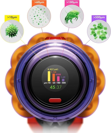 مكنسة دايسون  V12 Detect Slim Absolute 470521-01