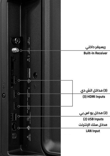شاشة هايسنس 50 بوصة سمارت LED 50A7100FS 4K HDR