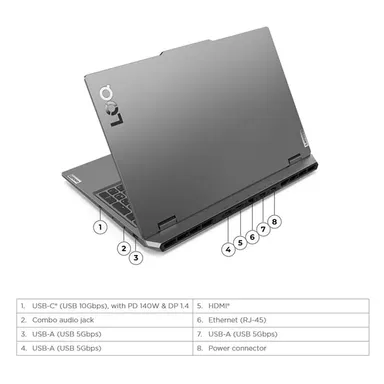 لينوفو LOQ15IRX9، اي 7 - 13650 اتش اكس، 24 جيجا، 512جيجا، 15.6 بوصة، رمادي