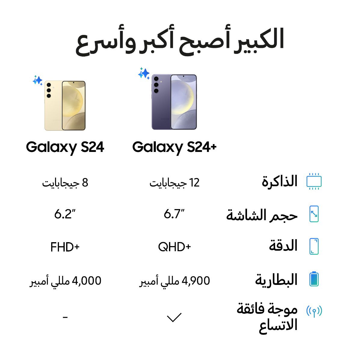 Samsung Galaxy S24 Plus 5G 12GB 512GB Marble Gray Samsung Galaxy S24 Plus 5G 12GB 512GB Marble Gray