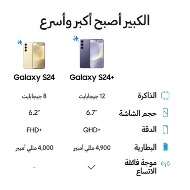سامسونج جالكسي أس 24، 5 جي، 256 جيجا، بنفسجي كوبالت