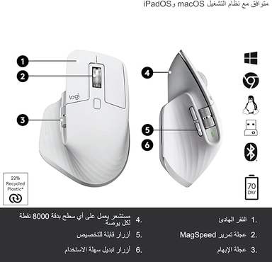 Logitech MX Master 3S Mouse Pale grey