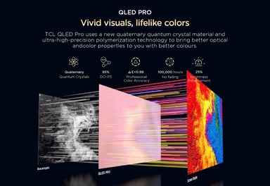 TCL 98 Inch Google TV Smart QLED 98C655 4K