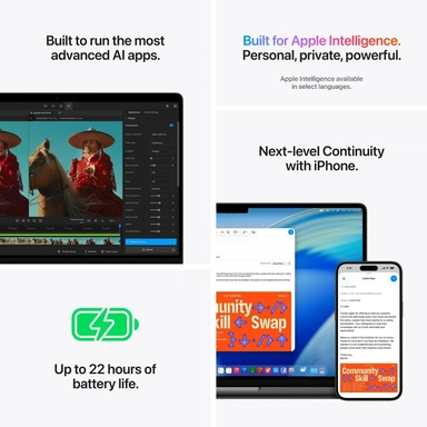 لاب توب ابل ماك بوك، معالج M5 برو، خمس عشرة  النواة CPU/ست عشرة النواة GPU، تيرابايت 1 SSD، رام 24 جيجابايت، شاشة 14.2 بوصة، ماك او اس، فضى - MGDN4AB/A