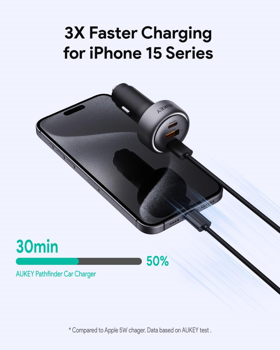 شاحن سيارة اوكي P1 باثفايندر، قدرة 66 واط، USB-C، رمادي - CC-P1-GY