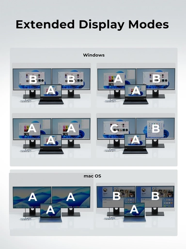 Aukey 10-in-1 USB Hub Adapter, Silver - UH-CUH03-SV
