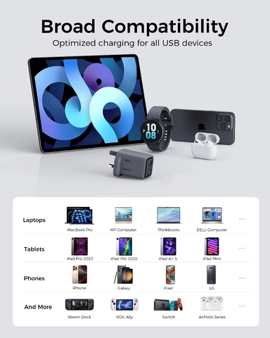 Aukey C5 Super Fast Wall Charger, 100W, 1 USB-A / 2 USB-C, Gray - PA-C5-GY