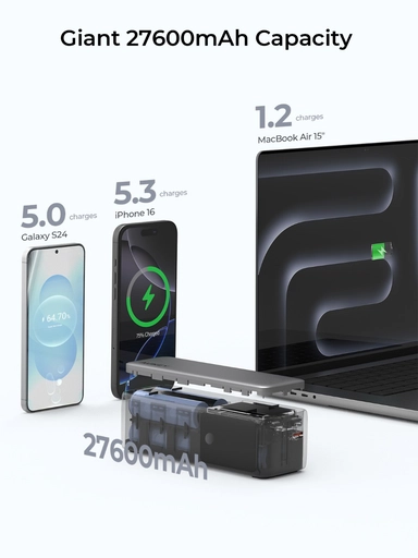 Aukey Power bank Y63, 27600 mAh, Gray - PB-Y63-GY