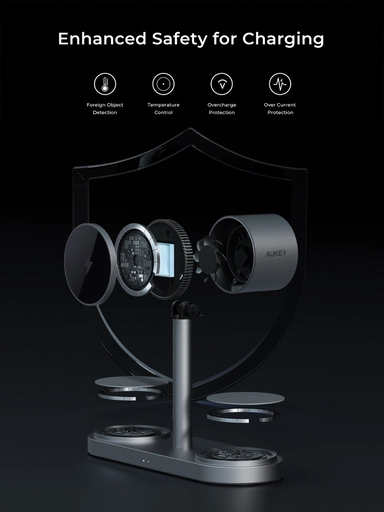 شاحن لاسلكي من أوكي، 25 واط، منفذ واحد (3 في 1)، رمادي - LC-MC315-GY