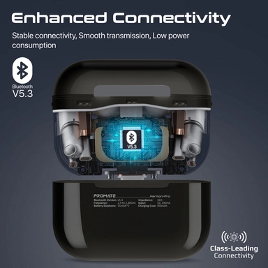Promate Bluetooth v5.3 TWS EarPhones intellitouch Black