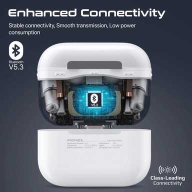 Promate Bluetooth v5.3 TWS EarPhones intellitouch White