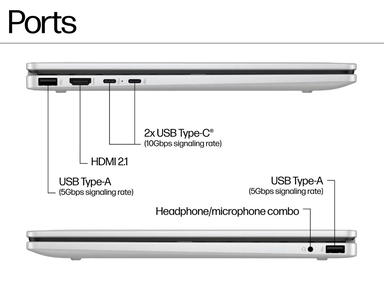 لابتوب اتش بي فليب X360 2-في-1، 14 بوصة، Intel Core i5-120U، 16 جيجابايت رام، 512 جيجابايت SSD، فضي