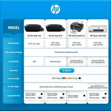 إتش بي سمارت تانك 585 واي فاي كل في واحد، أبيض – 11F3Y4A