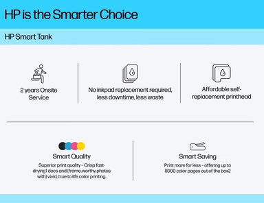 إتش بي سمارت تانك 585 واي فاي كل في واحد، أبيض – 11F3Y4A