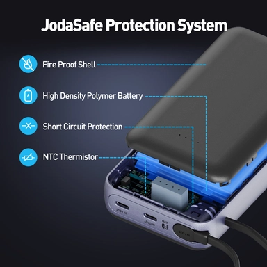 باور بانك جودا ,20,000 مللي أمبير, 20 واط ,  منفذ واحد للإخراج (كابل USB‑C مدمج) ,  أسود – PB002ABUN1