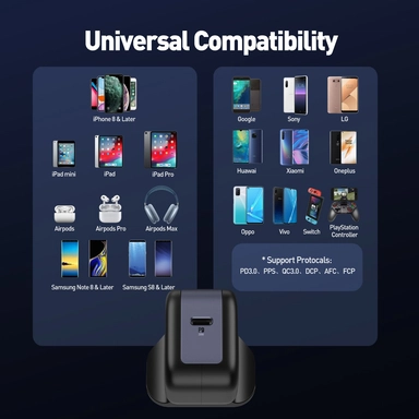 JODA Wall Charger, GaN USB-C Charger, 20W, USB-C, Black – WC001ABUK1