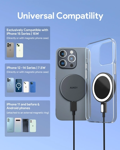 Aukey Car Charger Mag Fusion Aura Magnetic Wireless 15W Grey