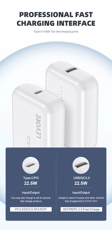 Levore PowerBank 10000mAh +USBA PD22.5W+USBC PD20W  LP222-WH