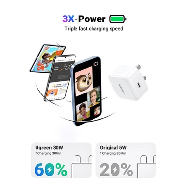UGREEN Nexode 30W USB-C PD GaN Fast Charger UK White