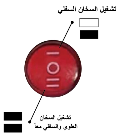 صانع الخبز العربي اكسبير 2600 واط 45 سم تحكم حراري جرانيت XPBM-45R