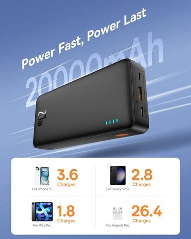 Baseus Airpow Fast Charge PowerBank 20000mAh 20W Cluster Bk