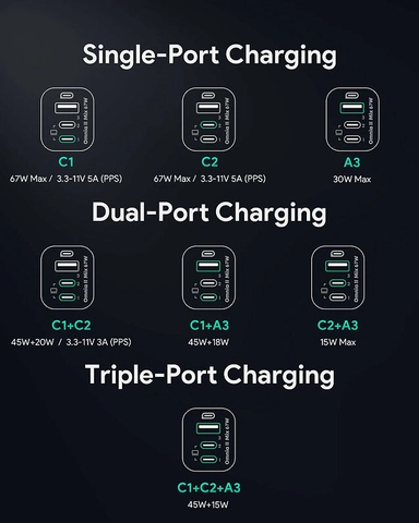 Aukey 3Port 67W PD Wall Charger with GaN Power Tech Gray