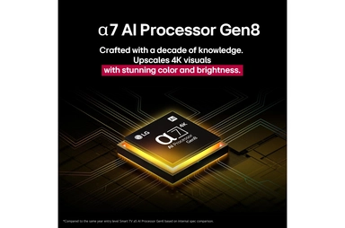 شاشة LG مقاس 75 بوصة 4K سمارت 75 QNED70A6A