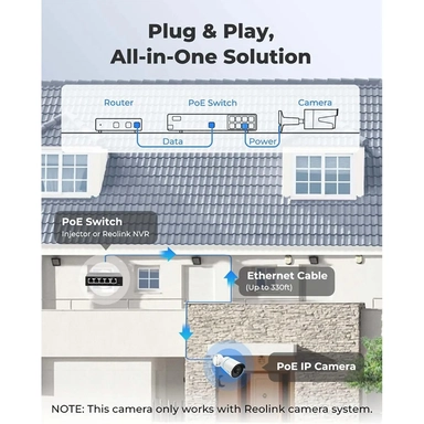 Reolink P320 Wired PoE Outdoor Security Camera, 3K 5MP, White - PC510AB2K01