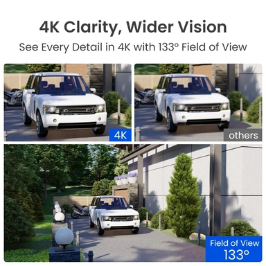 Reolink RP-PCV8MZ Wired PoE Outdoor Vandal-Proof Dome Security Camera, 4K 8MP, 5× Optical Zoom, White - PCRPD4K02