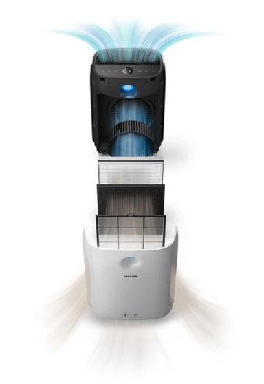 Philips 2000i Series Air Purifier, AC2889/90